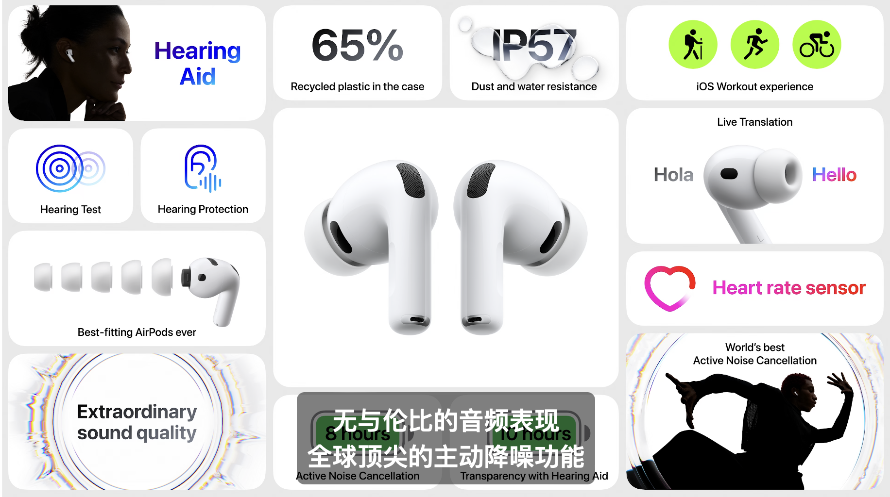 史(shǐ)上(shàng)最(zuì)薄(báo)iPhone来(lái)了(le)，支(zhī)持(chí)eSIM！苹(píng)果新机发布：这次大变样，加量不加价