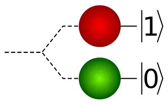量子计算“祖冲之三号”量子计算机突破两大“不可能”