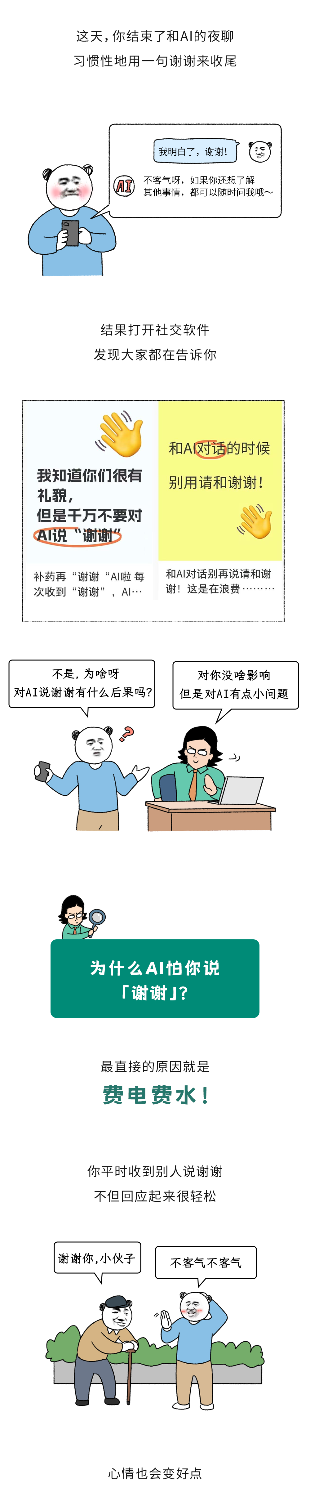 为什么千万不要对AI说谢谢？