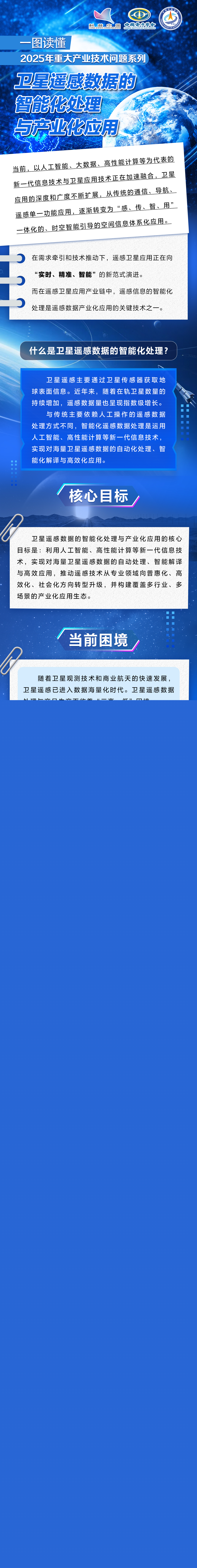 卫星遥感数据太多处理不过来怎么办？智能化处理来帮忙 | 一图读懂2025年重大产业技术问题系列