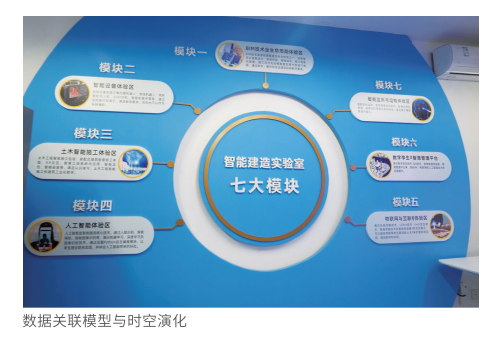 新基建，新未来——从北京冬奥看智能建造