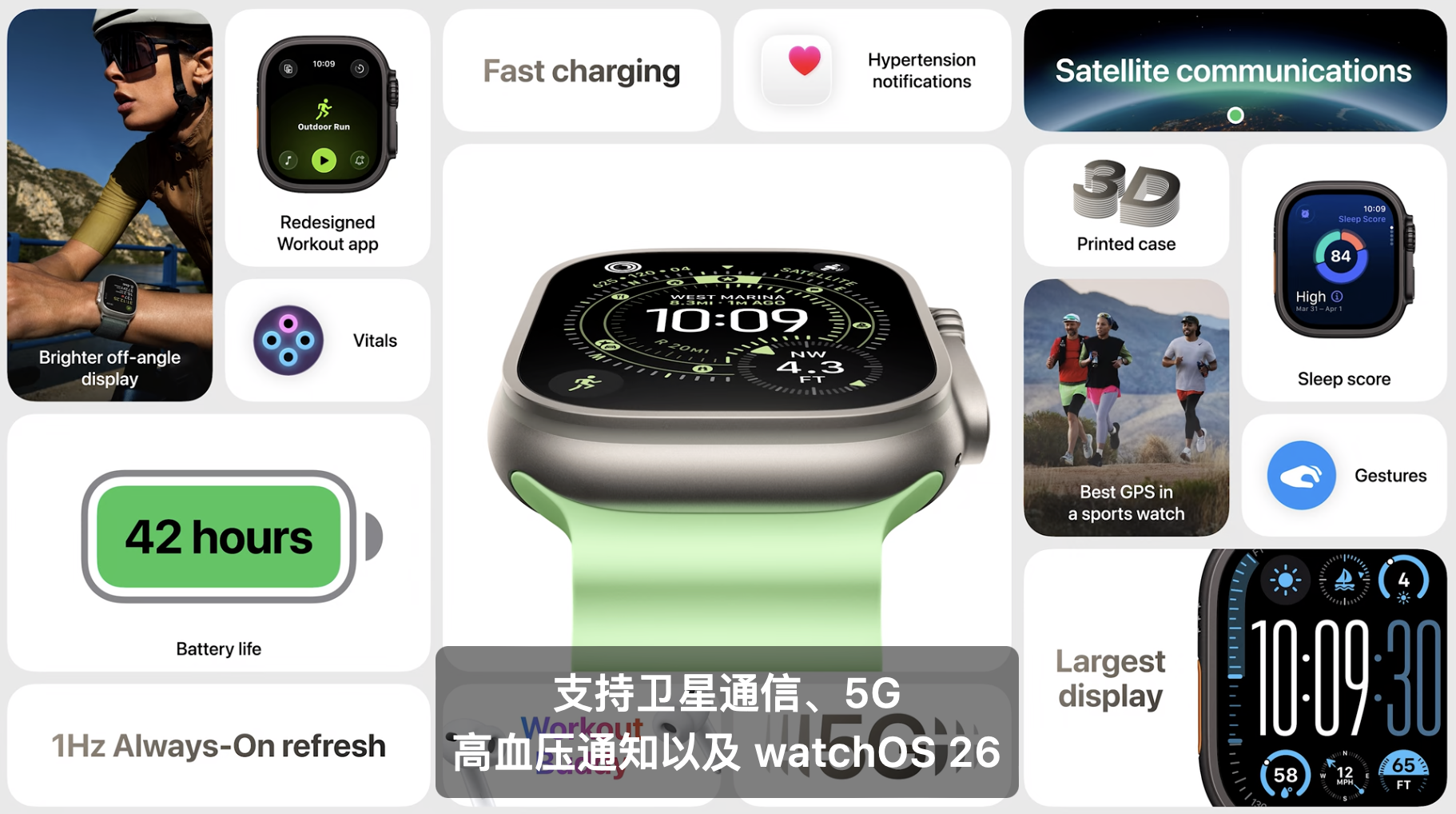 史上最薄iPhone来了，支持eSIM！苹果新机发布：这次大变样，加量不加价