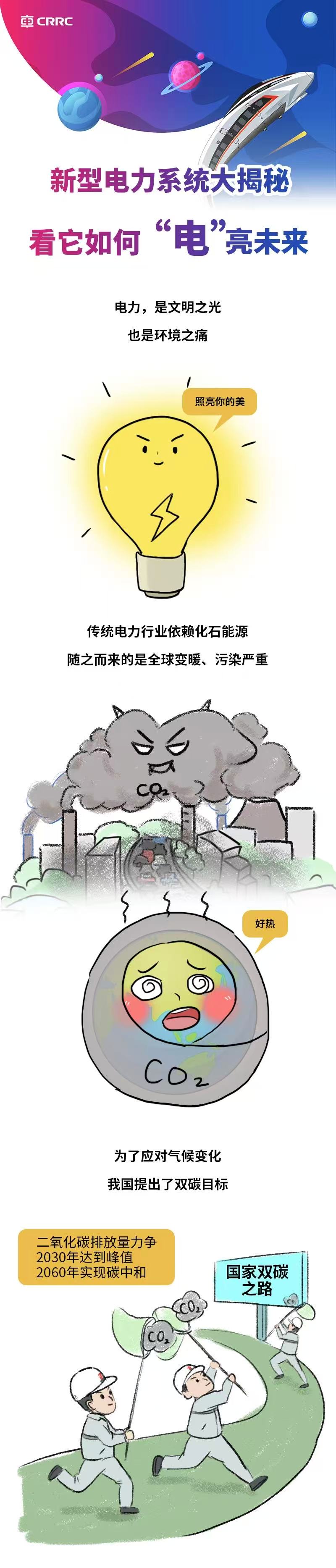 新型电力系统大揭秘，看它如何点亮未来