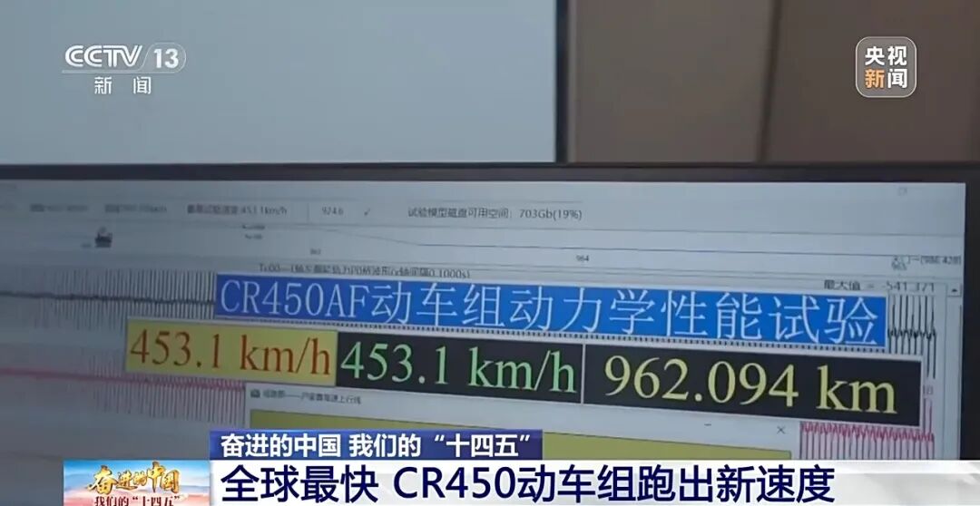 “全球最快高铁”，要来了！