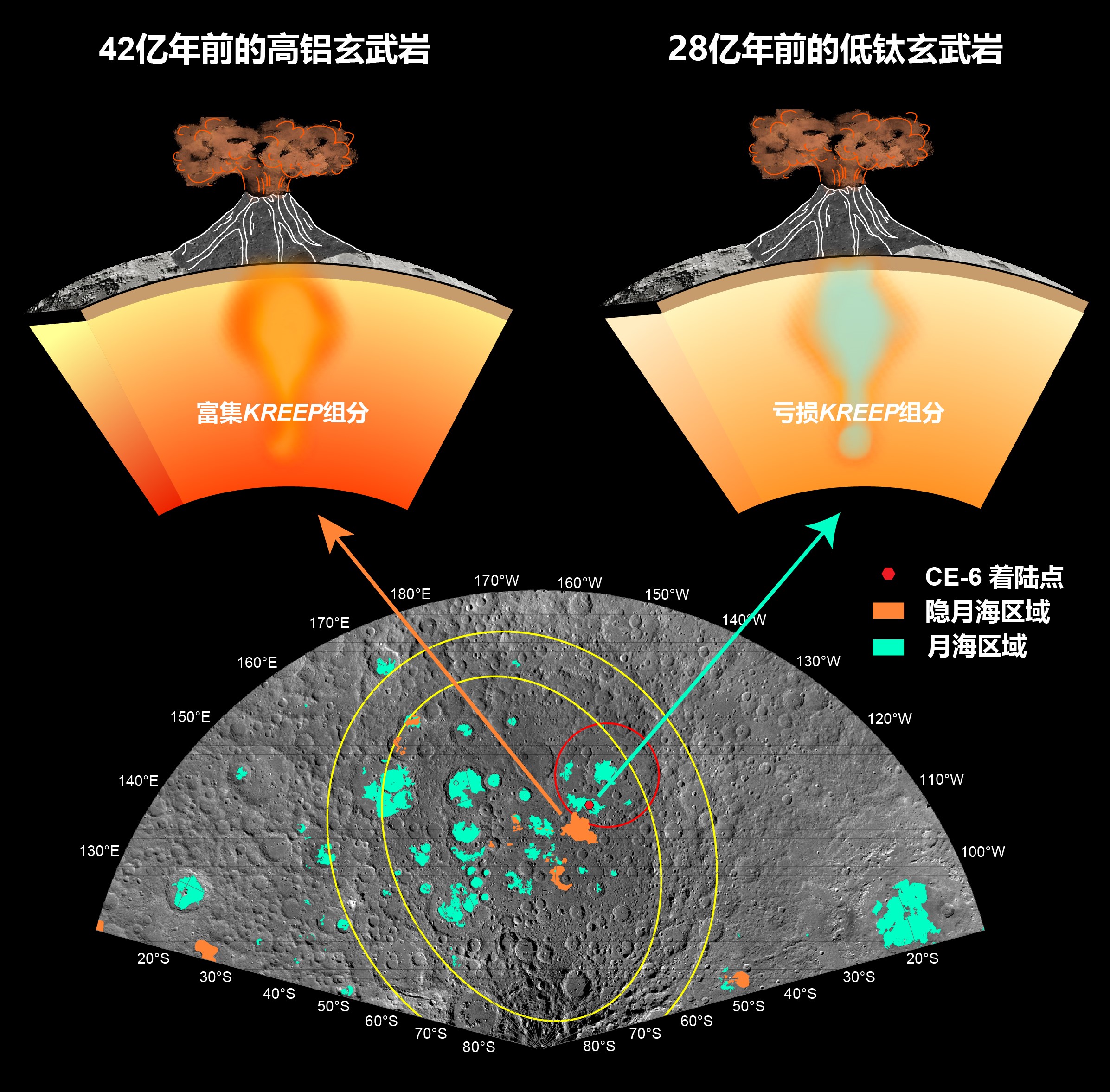 2025中关村论坛年会｜专家解读带你看懂2024年度“中国科学十大进展”