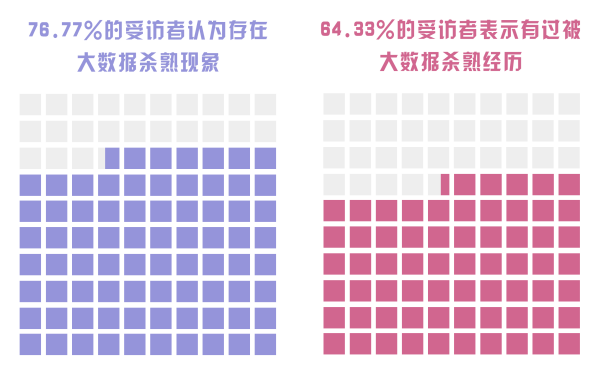 你的五一攻略是AI搞定的？小心这些隐藏陷阱！