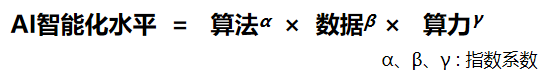 具身智能“进化论”：从“道具”到“兄弟”