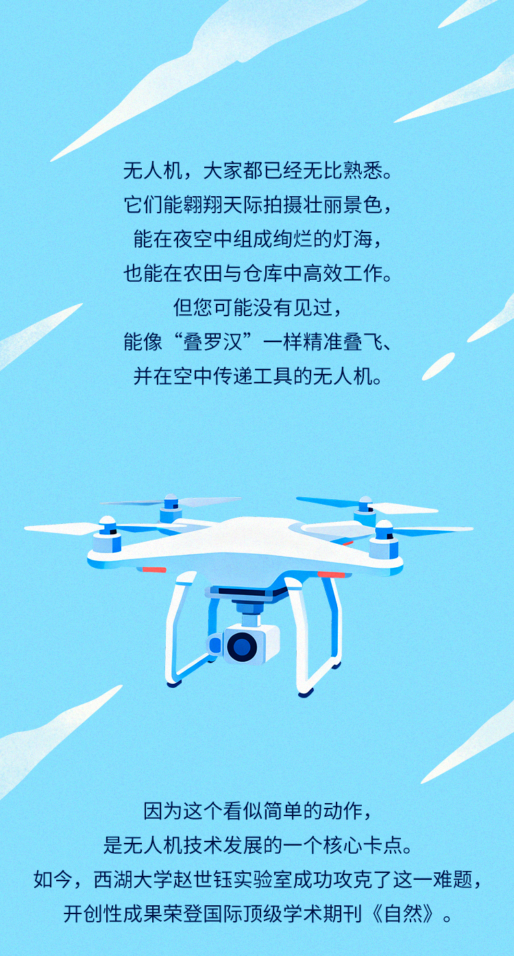 能换工具、能“叠罗汉”，中国科学家突破无人机协作难题