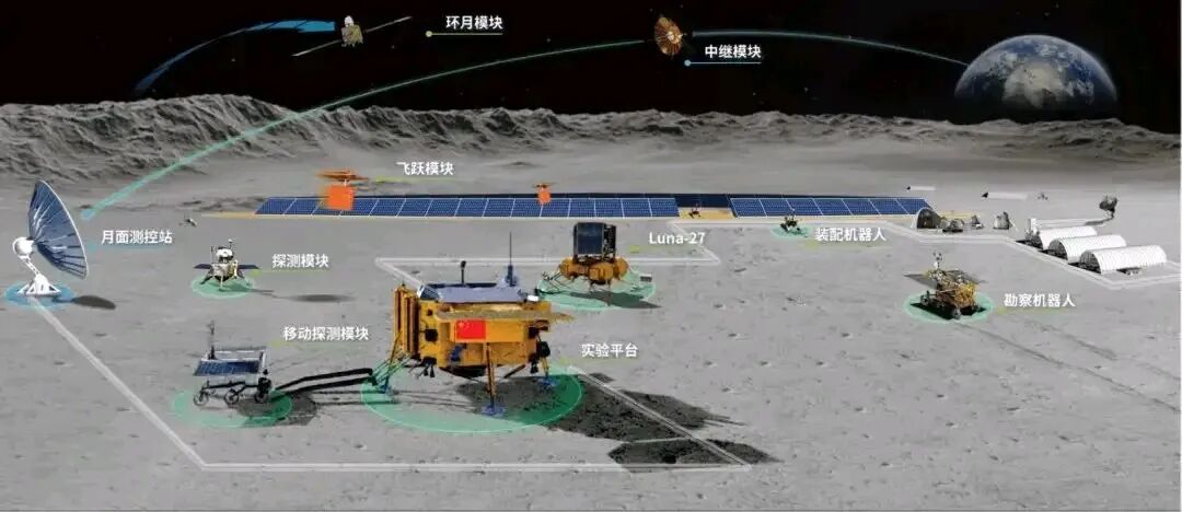 3D打印“广寒宫”，中国月球基建开工，科幻正照进现实