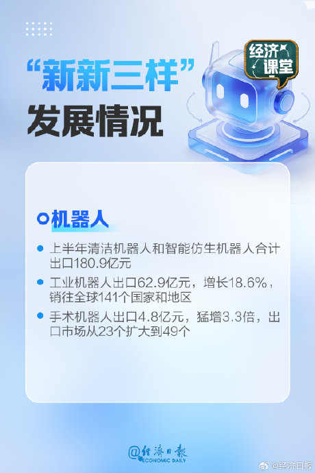 3D打印机出口暴增，大模型全球第一，中国出海转向拼智慧