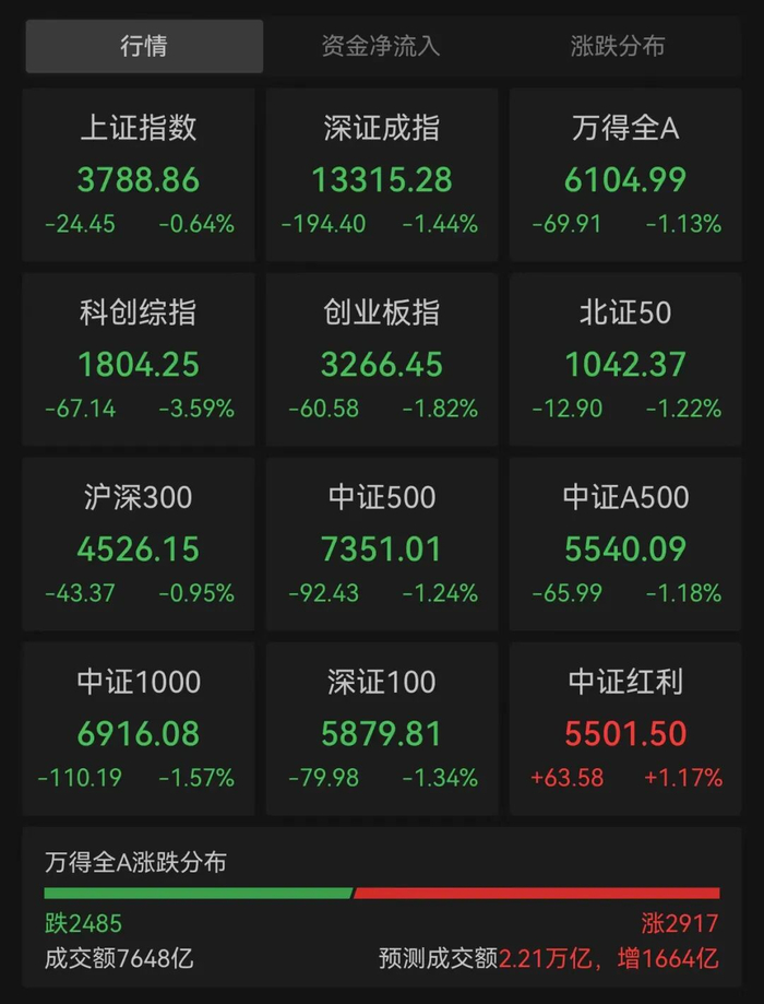 605068，3连板！人形机器人概念活跃