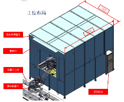 1713776203230421.png image.png